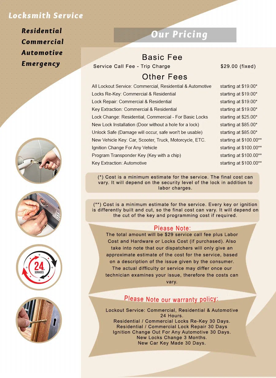 Capitol Locksmith Service Terra Ceia, FL 941-257-0332